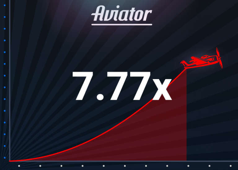 Aviator Cash Game APK Download for Android Users – Online Casino Review